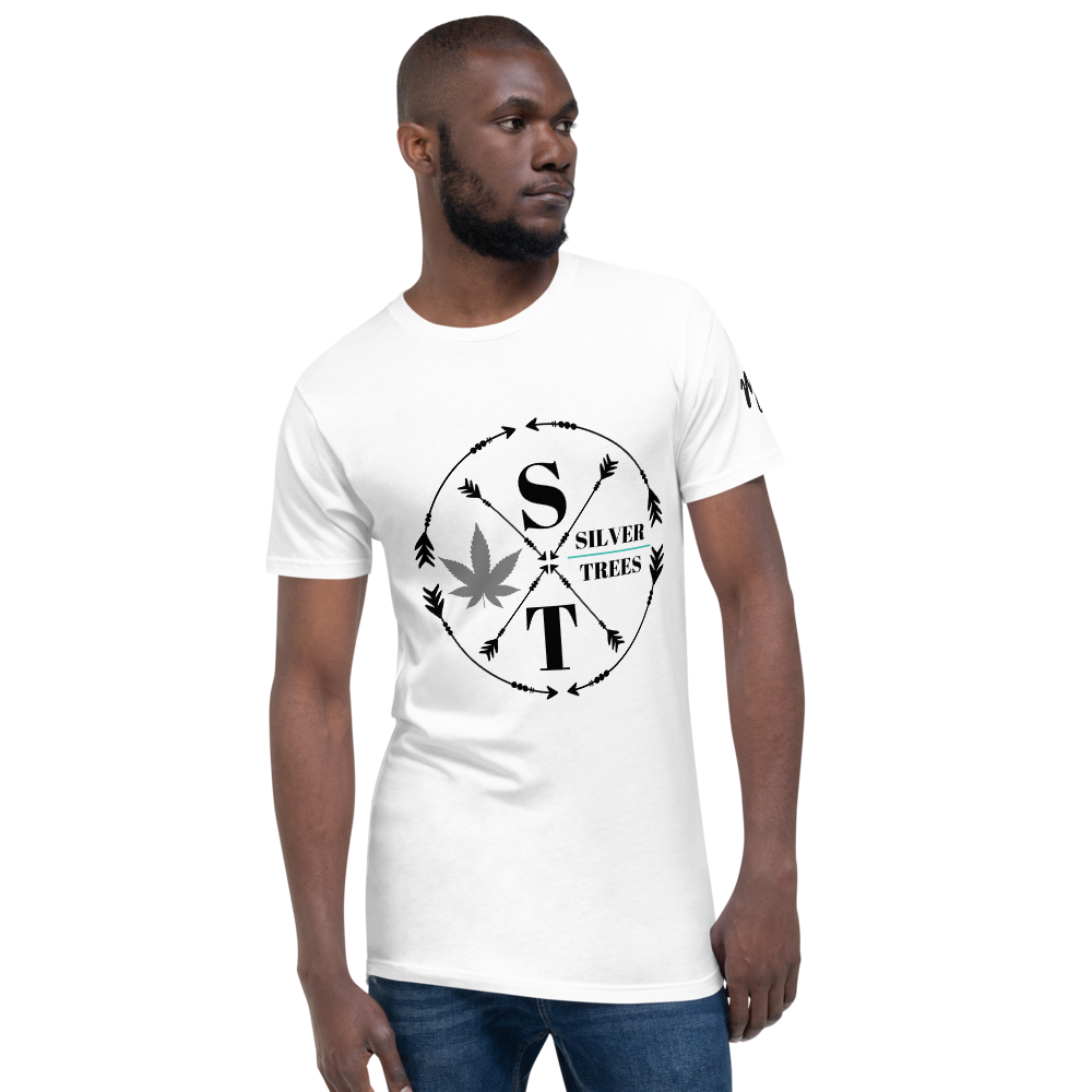 Get Your Own Street Gear Clothing Line