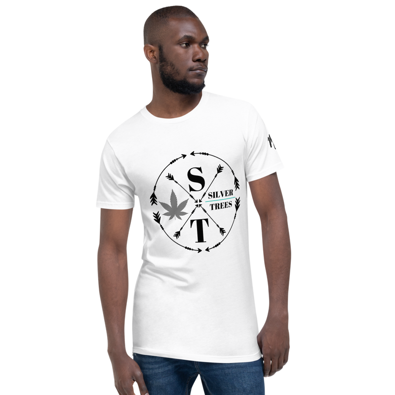Get Your Own Street Gear Clothing Line