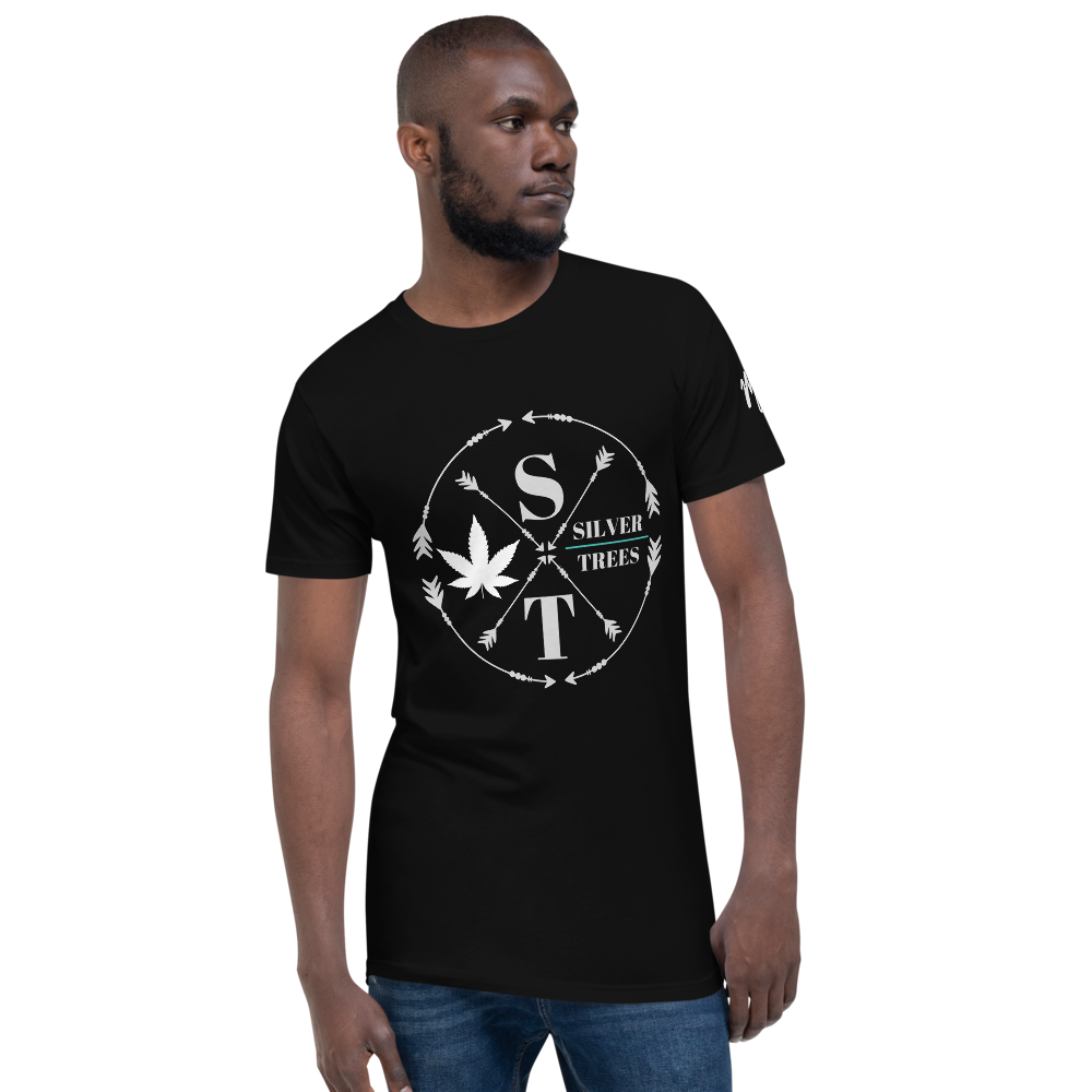 Get Your Own Street Gear Clothing Line
