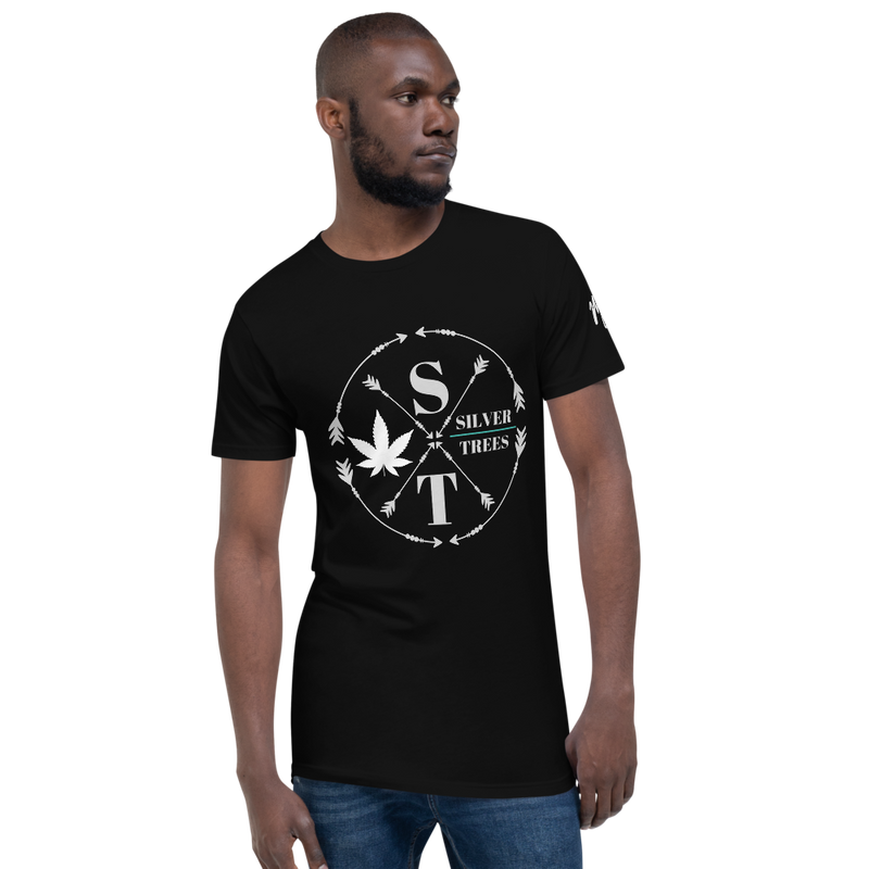 Get Your Own Street Gear Clothing Line